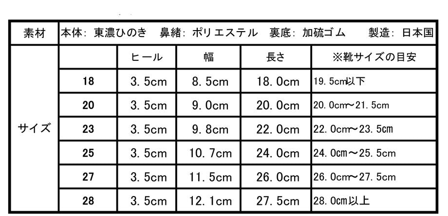 【岐阜】GETALS(外履き）